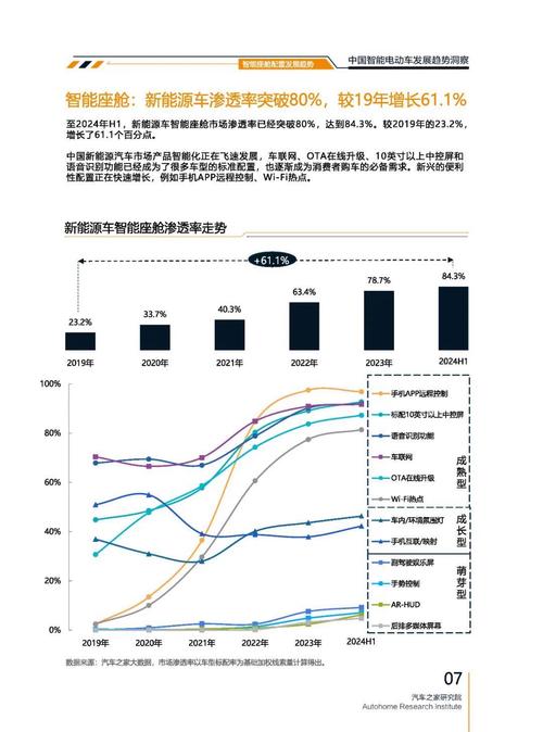 广州233起亚对未来市场的预测，名爵汽车品牌文化的传播
